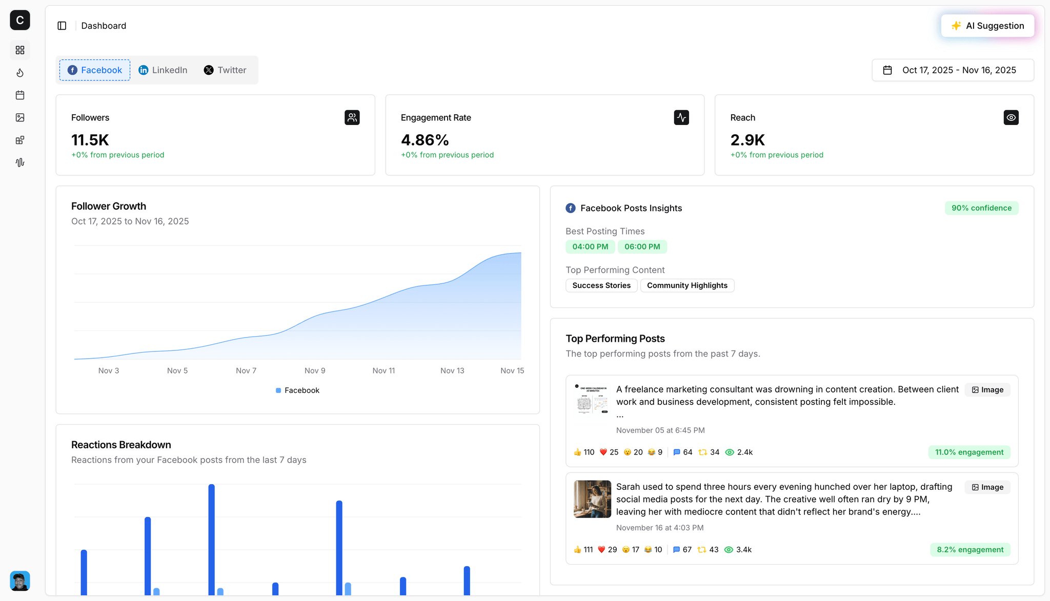 Content AI Analytics Dashboard